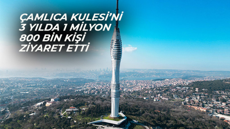 ÇAMLICA KULESİ’Nİ 3 YILDA 1 MİLYON 800 BİN KİŞİ ZİYARET ETTİ