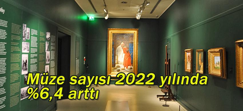 2022 yılında Müze sayısı  6,4 ziyaretçi sayısı  97.1 arttı
